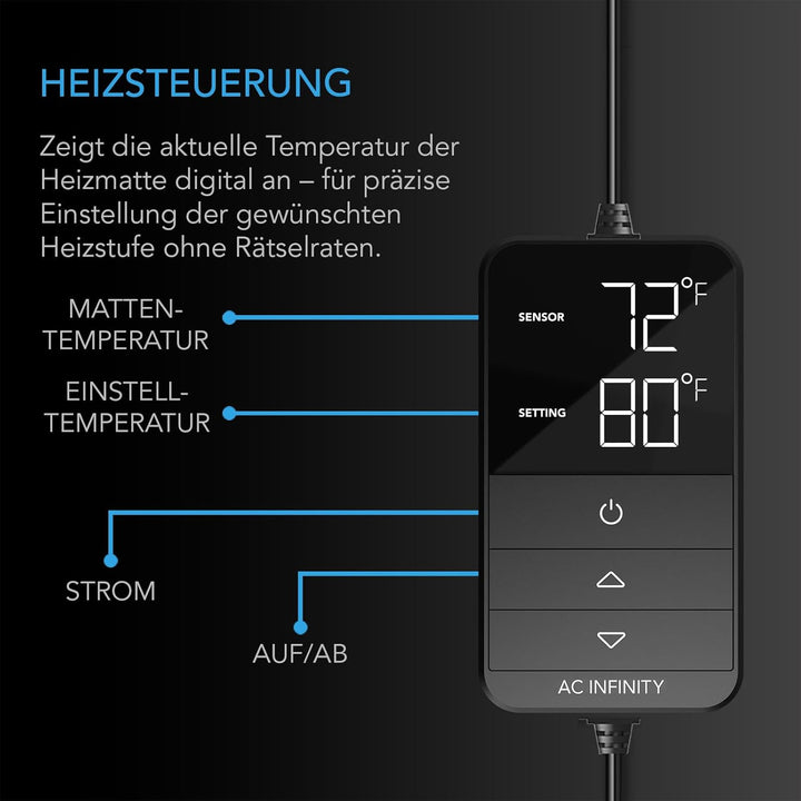 AC Infinity SUNCORE H3 – Heizmatte 25 x 52,7 cm mit digitalem Thermostat, wasserdicht, für Indoor-Ga