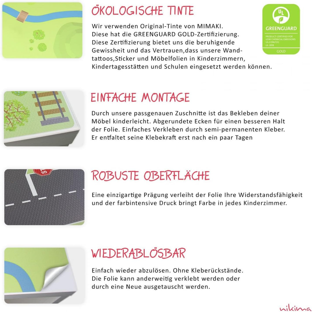 nikima Schönes für Kinder Spielfolie für KALLAX Regal 76 x 38,5 cm Hafen & Insel (Möbel Nicht Inklus