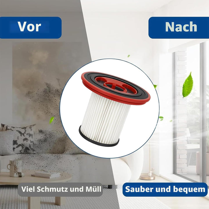 12040193 4er-Pack waschbare Filter für Bosch Unlimited Serie 7 schnurlosen Staubsauger BKS711XXL BBS
