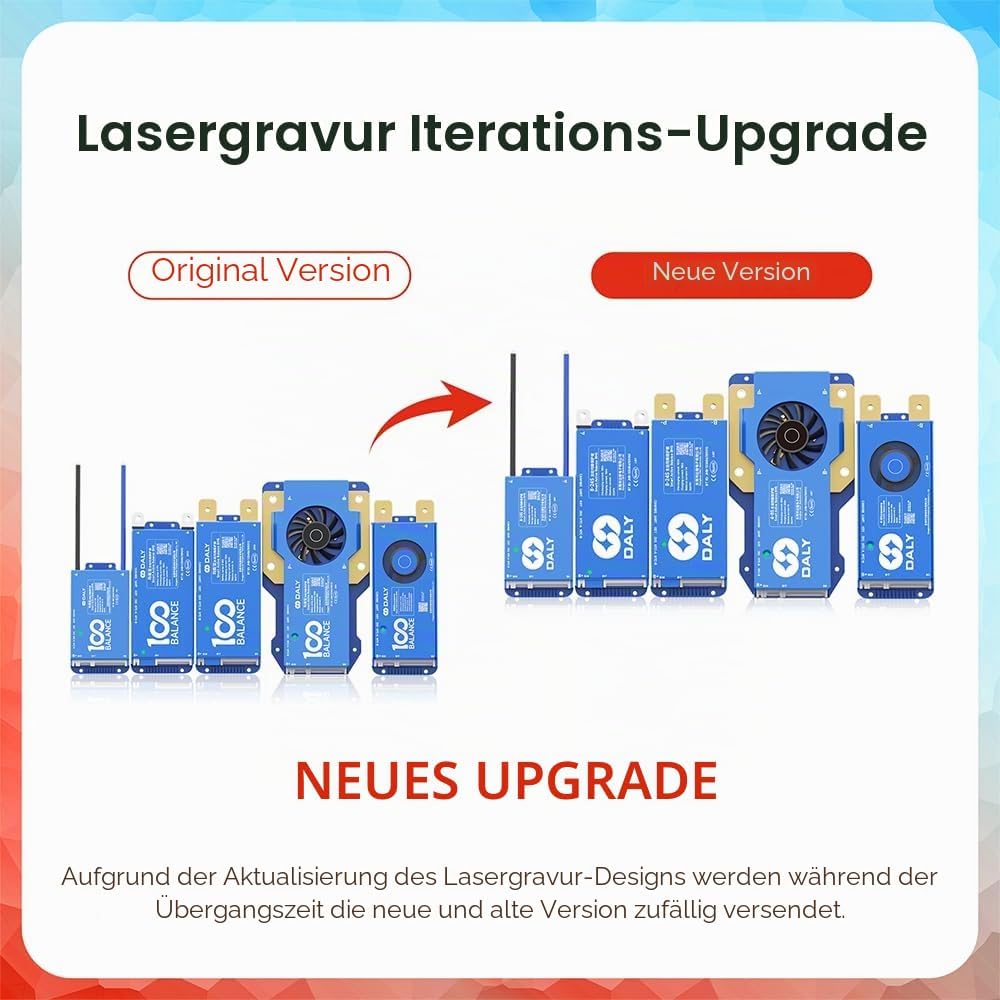 DALY 40A 4S-8S 12V-24V Smart BMS mit 1A Active Balancer und integriertem Bluetooth RS485 CAN für Lit