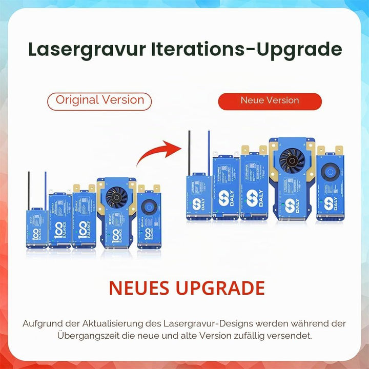 DALY 40A 4S-8S 12V-24V Smart BMS mit 1A Active Balancer und integriertem Bluetooth RS485 CAN für Lit