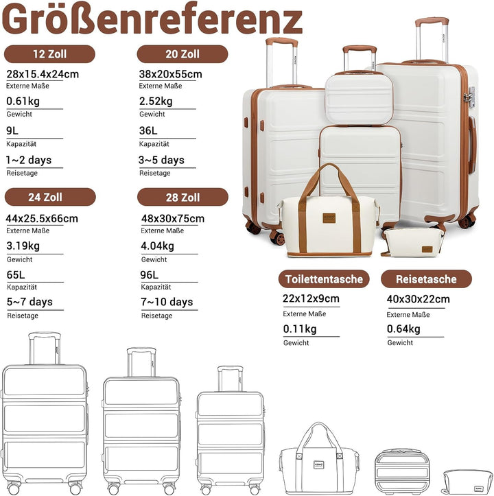 KONO Kofferset Reisekoffer Set Gepäcksets 6 Teilig, Koffer Set mit Beautycase Kosmetikkoffe mit Hand