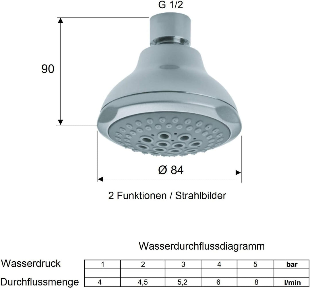 Duschkopf Set Wandarm mit Brausekopf mit Antikalkdüsen/Kopfbrause Wandbrause