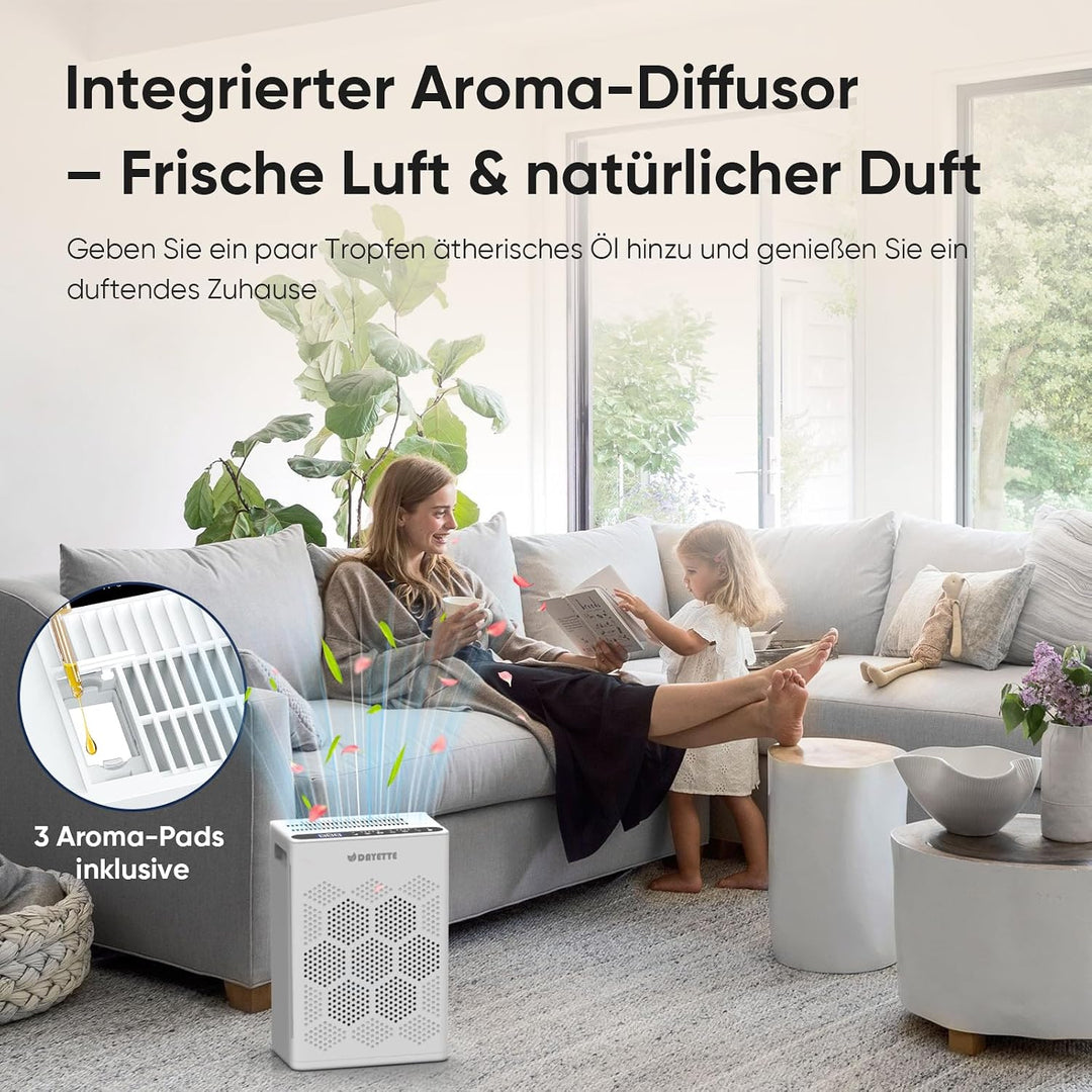 Luftreiniger für Allergiker, mit 2 × H14 HEPA Filtern & Waschbarem Vorfilter, CADR 350 m³/h, Grosse