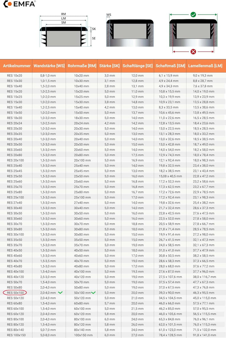 EMFA Lamellenstopfen für Rechteckrohre 100x50 mm Schwarz 10 Stück Rechteckstopfen 50x100, 10x5 cm 50
