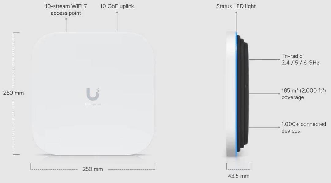 Ubiquiti Enterprise 7 (E7) WiFi 7 Access
