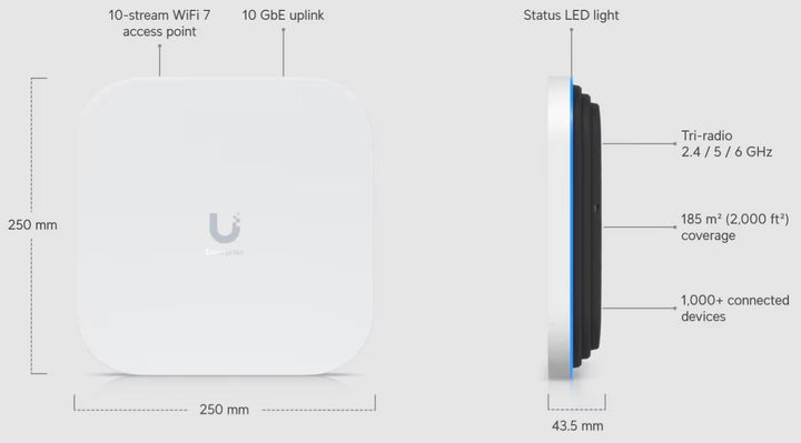 Ubiquiti Enterprise 7 (E7) WiFi 7 Access
