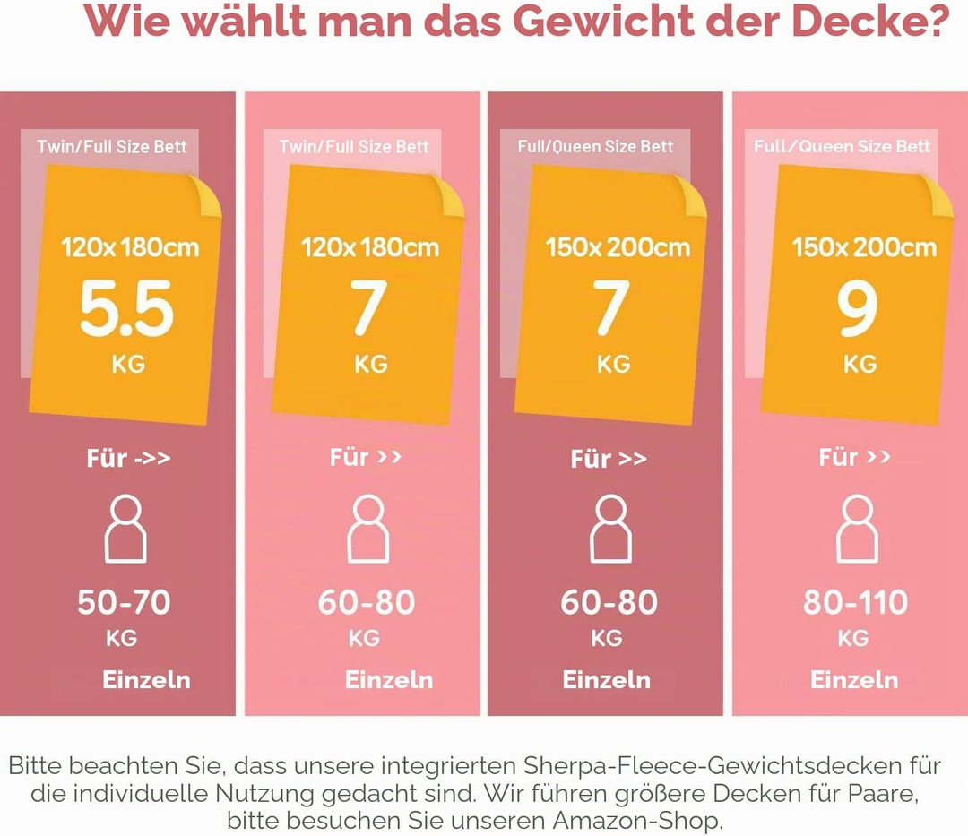 Sivio Gewichtsdecke für Erwachsene, 7 kg, schwere Sherpa-Decke mit weichem Flanell, wendbar, Queen-S