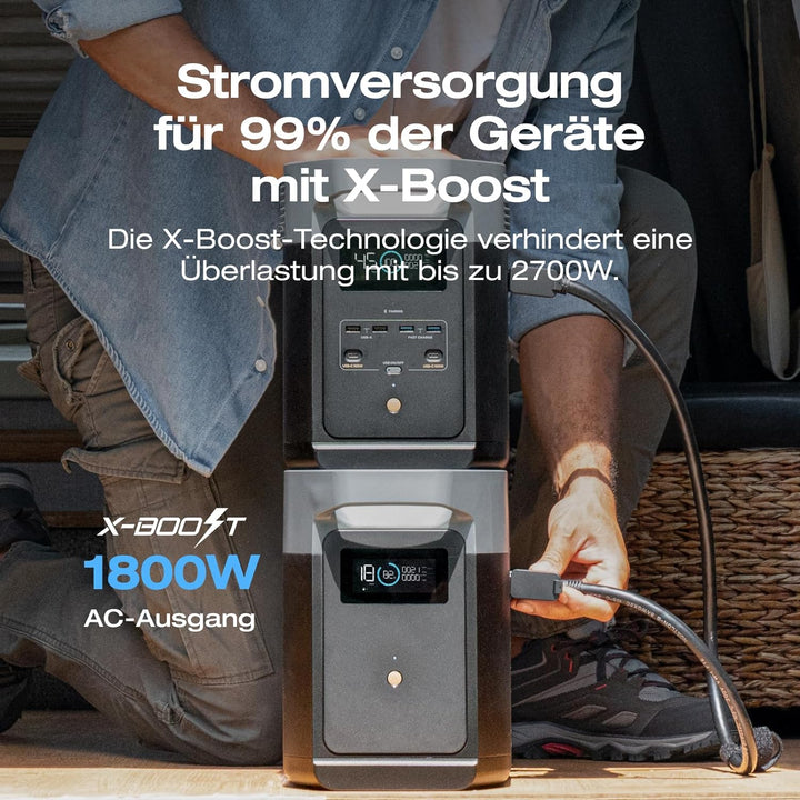 EF ECOFLOW DELTA 2 1024WhTragbare Powerstation mit XT60i Kabel, Solargenerator mit LiFeP04, erweiter