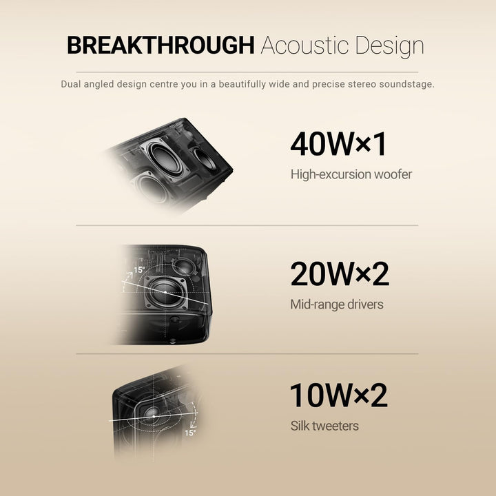 BOGASING S8 Pro Max Bluetooth Lautsprecher, 3 Channel Musikbox mit räumlicher Sound, 5 Treibern & 2