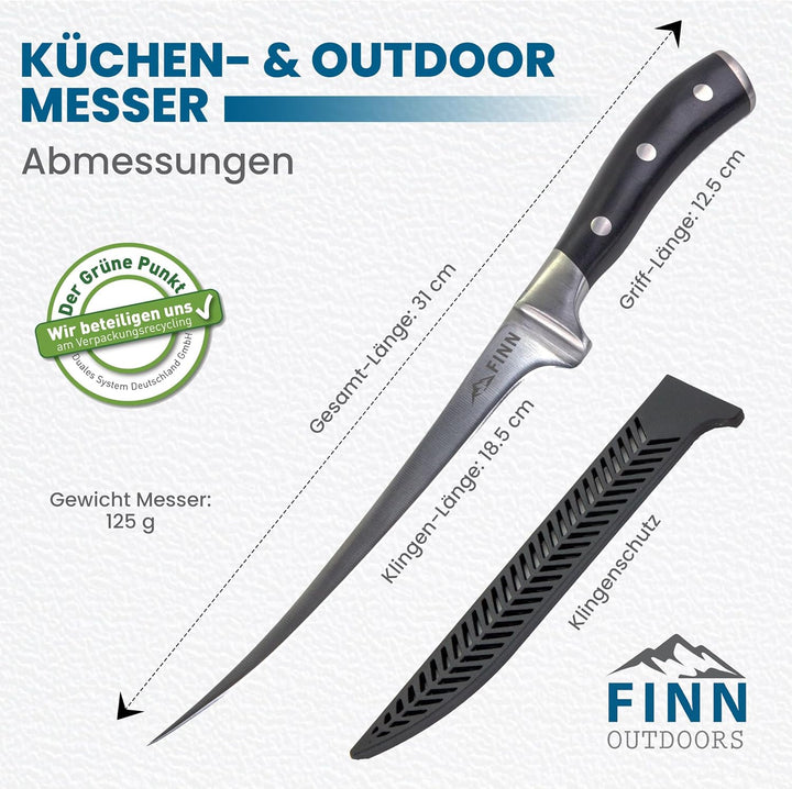 Premium Filetiermesser 18,5 cm – Flexibles Edelstahl Fischmesser mit Klingenschutz – Filiermesser fü