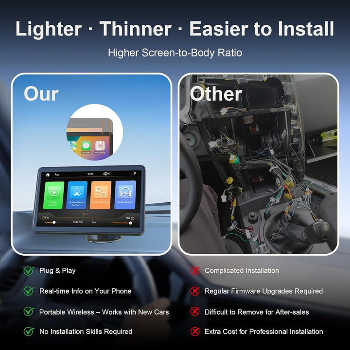 7" Drahtloses Tragbares Car Play Display für Apple CarPlay & Android Auto mit Bluetooth, Mirror Link