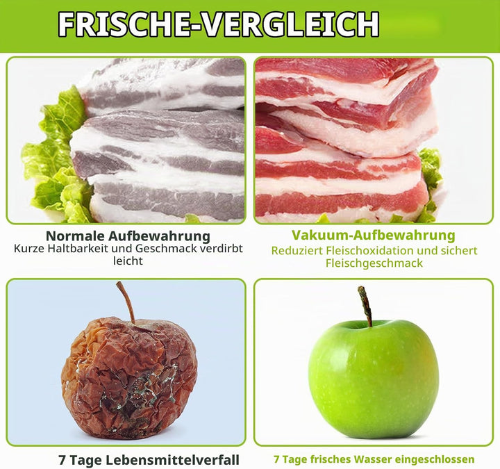 Vakuumiergerät mit 15 Vakuumbeuteln, Vakuumiergerät für Lebensmittel Handvakuumierer Vacuumiergeraet