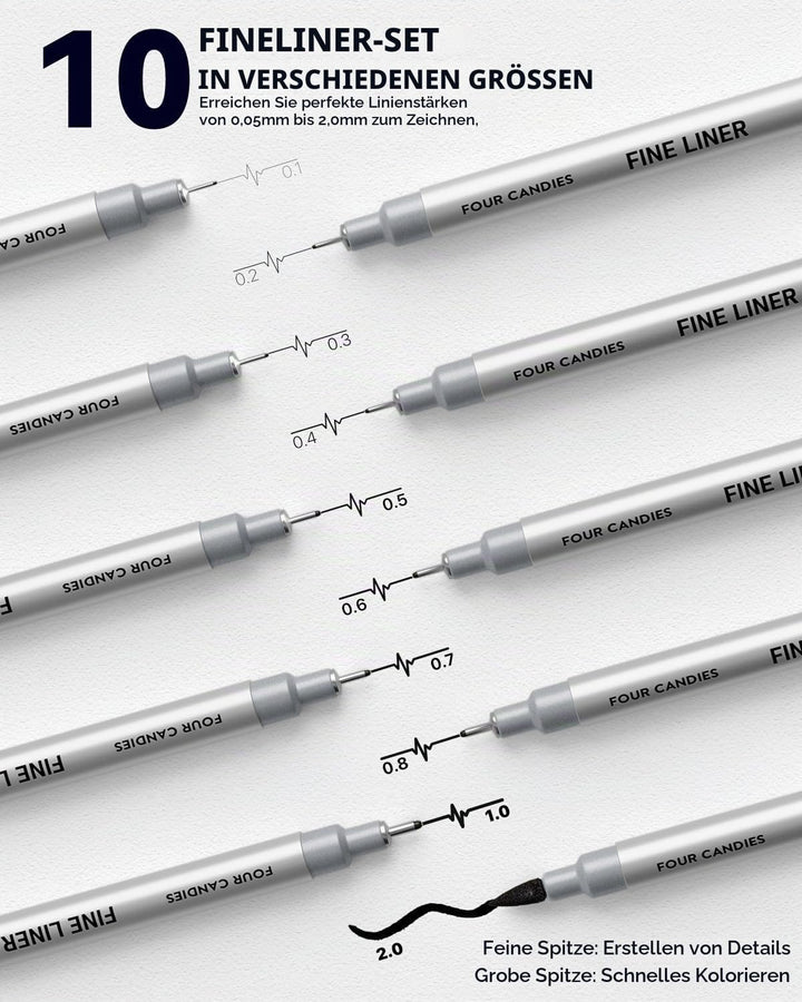Four Candies 52 Stück Kunstzubehör Skizzier- und Zeichenset mit 10 Micron Fineliner-Stiften, 6 Zeich