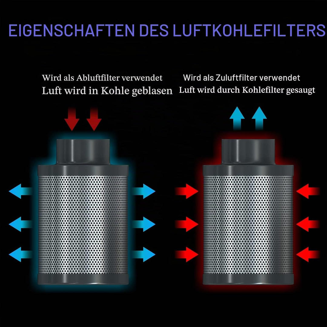 Aygrochy 100mm Luftkohlefilter, Luft Filter, Kohlenstofffilter, Abluft Filter, Grow Filter für Rohrv