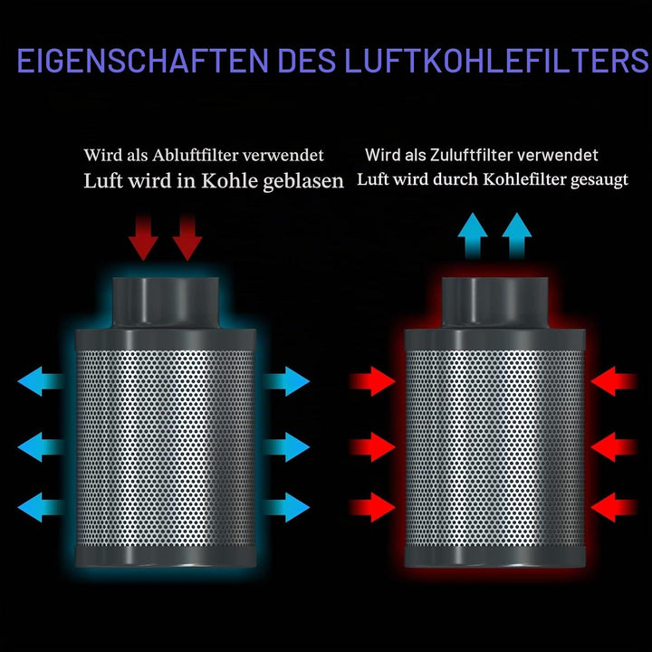 Aygrochy 100mm Luftkohlefilter, Luft Filter, Kohlenstofffilter, Abluft Filter, Grow Filter für Rohrv