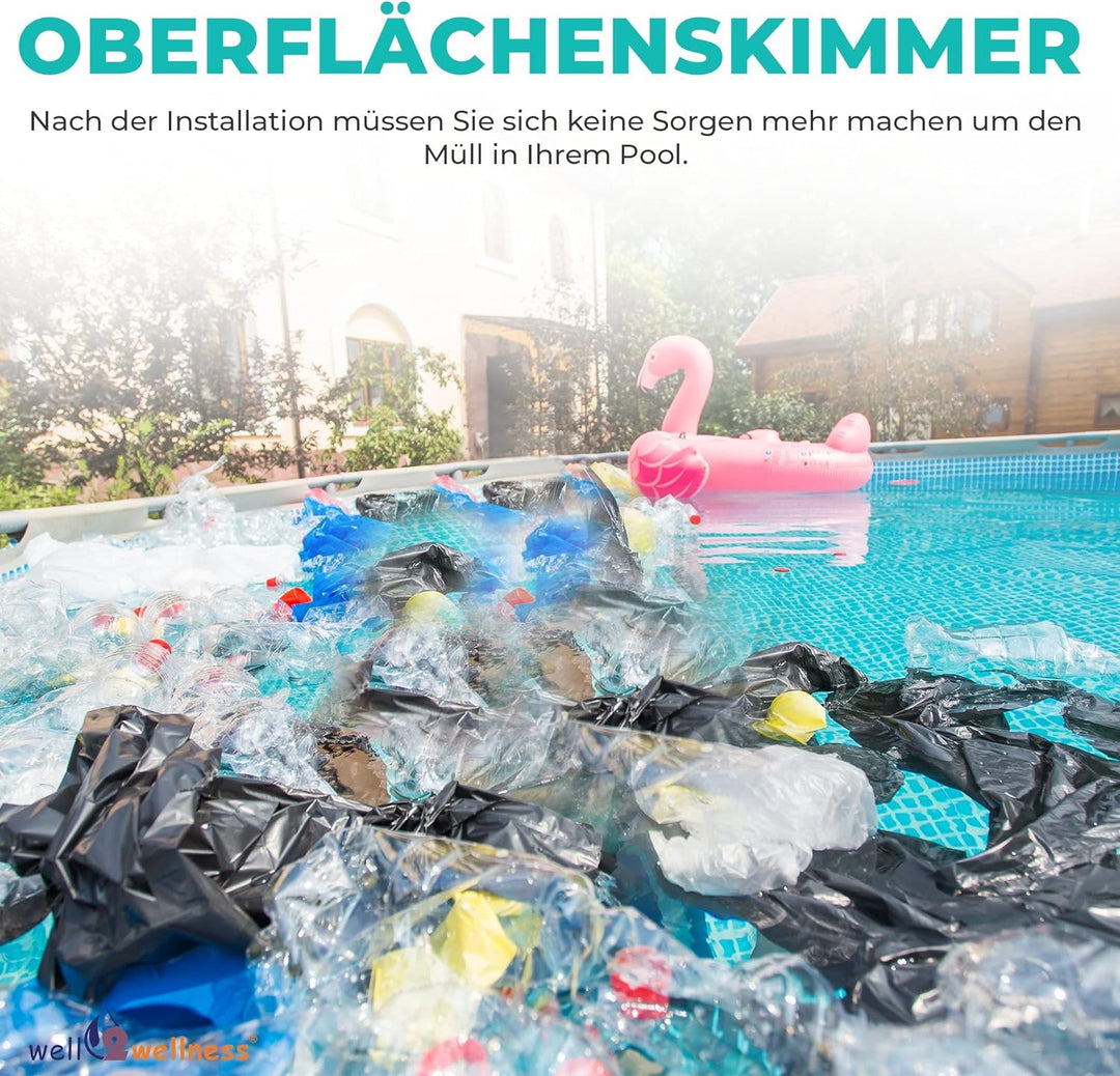 well2wellness Pool Skimmer Set S1 - Oberflächenskimmer Set für Schwimmbäder komplett inkl. Einlaufdü