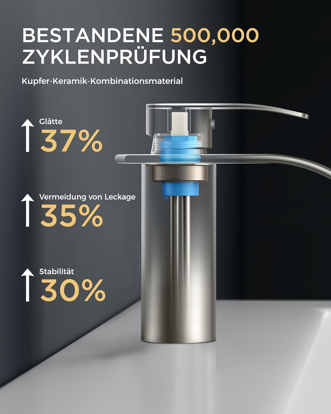 FORIOUS Wasserhahn Bad, Edelstahl Wasserfall Waschbeckenarmatur mit Auslaufhöhe 80MM, Einhebel-Misch