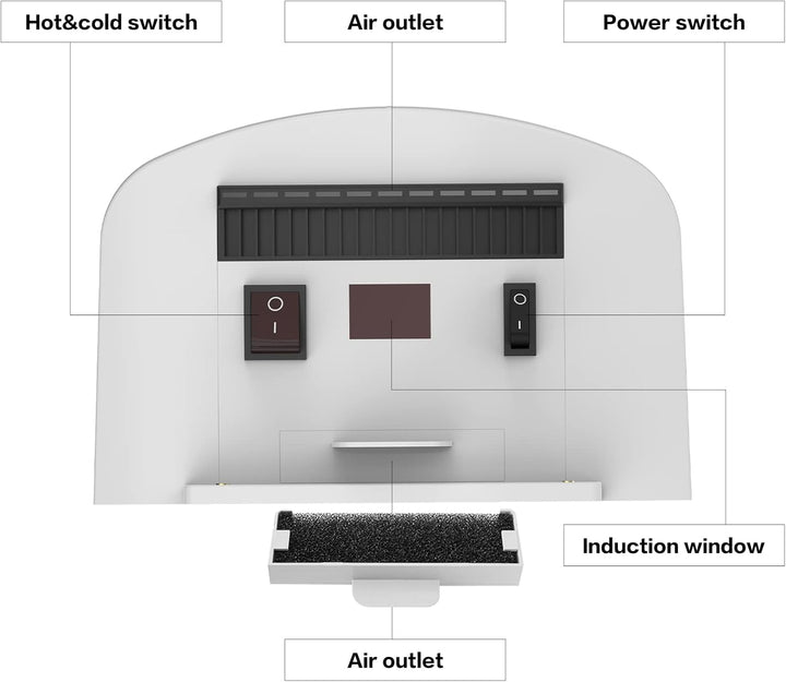 interhasa! Händetrockner automatischer Infrarotsensor handtrockner leise Gewerbe und Haushalt 1250W