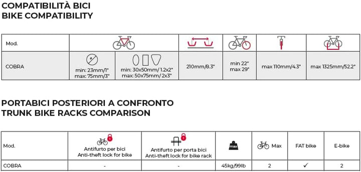 Portabici Posteriore COBRAP per 2 E-Bike Acciaio Argento