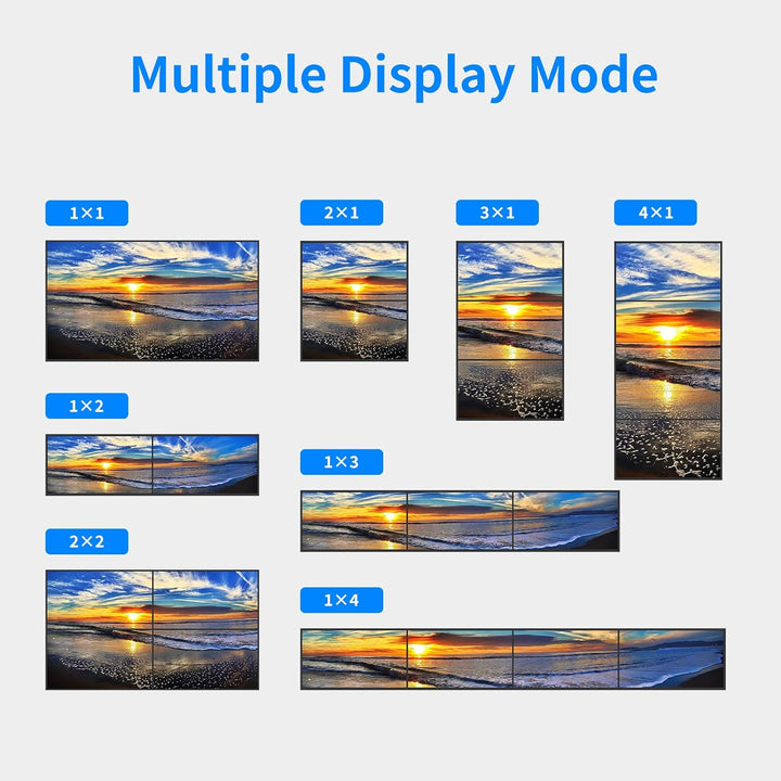 Yinker HDMI Videowand Controller 2x2 HDMI Video Wall Processor für 4 TV Splicing Display Unterstützt