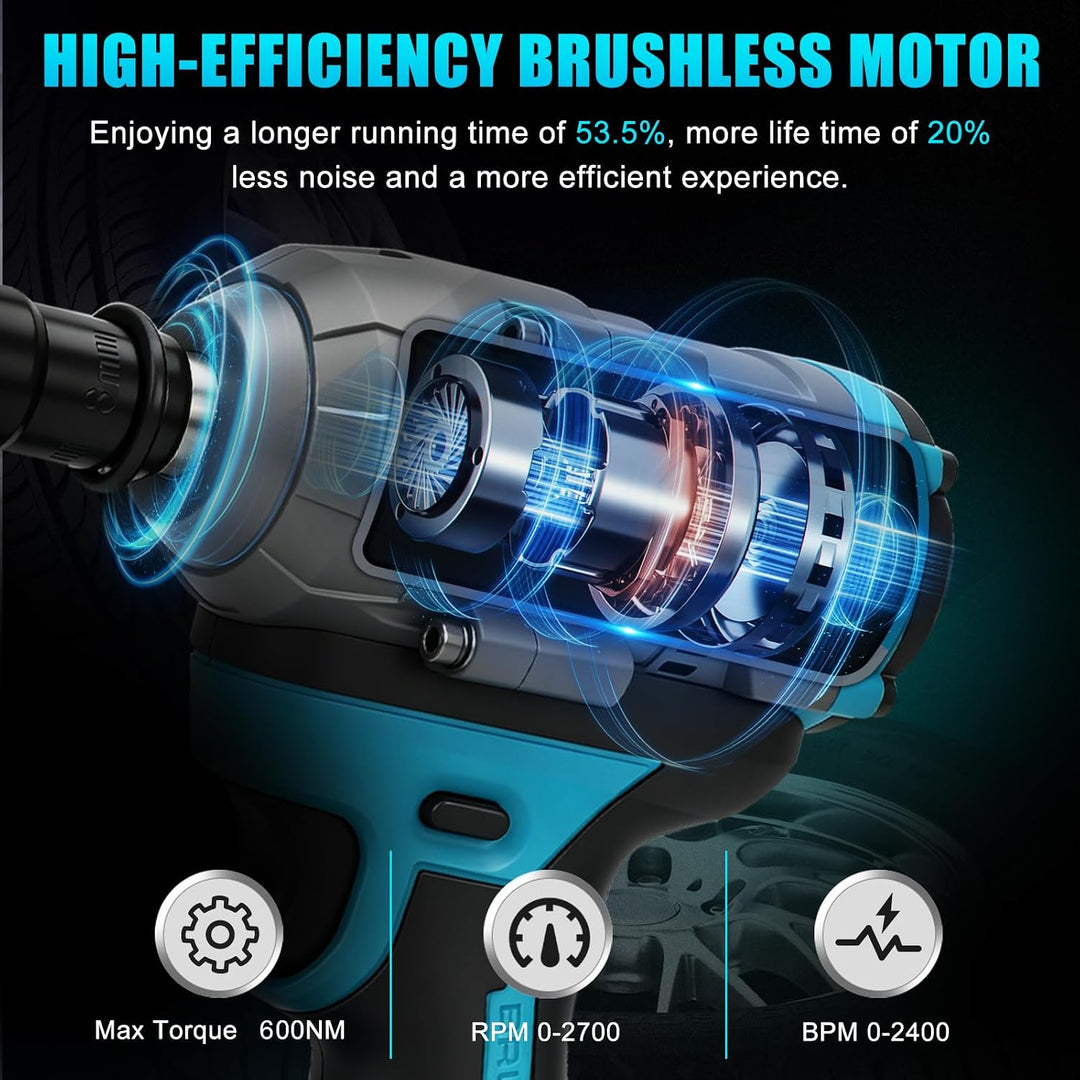 Akku Schlagschrauber Kompatibel mit Makita 18V Lithium-Akku, 1/2 Zoll Bürstenloser Schlagschrauber m
