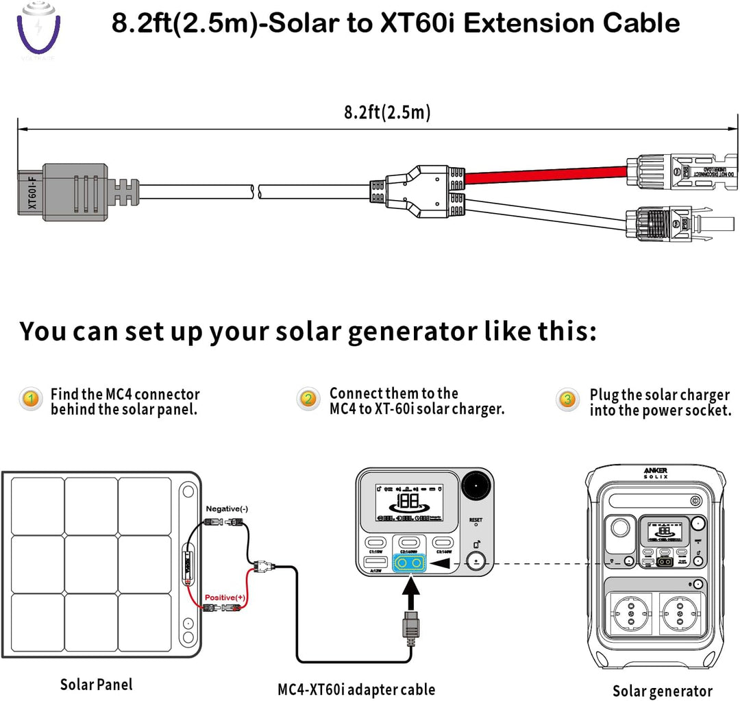 Solar Verlängerungskabel mit XT60I Adapter, 2,5m 12AWG+14AWG Hochstrom Ladekabel für EcoFlow, Anker