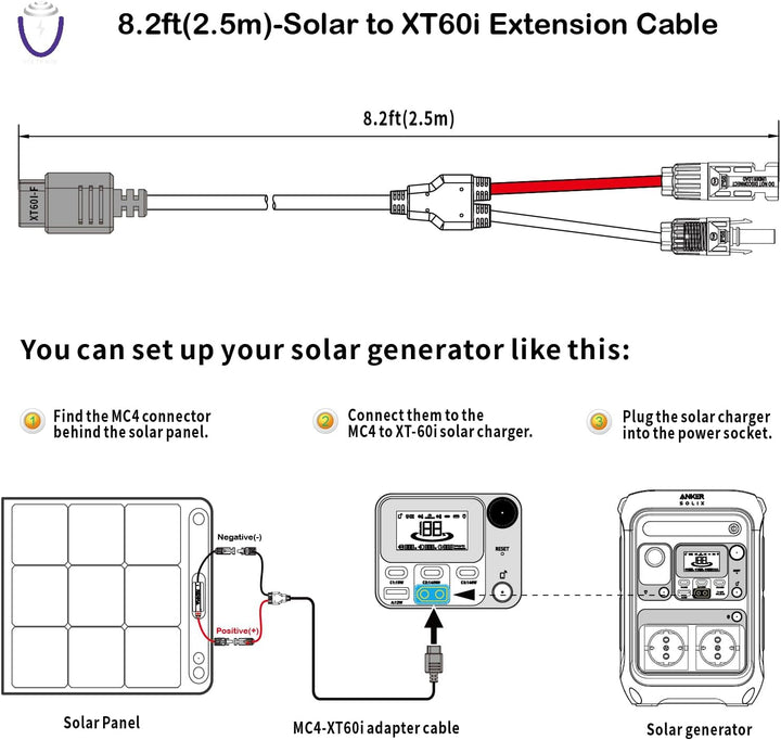 Solar Verlängerungskabel mit XT60I Adapter, 2,5m 12AWG+14AWG Hochstrom Ladekabel für EcoFlow, Anker