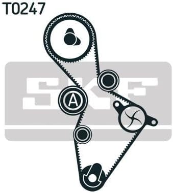 SKF VKMC 01222-1 Spannrollensatz inkl. Wasserpumpe
