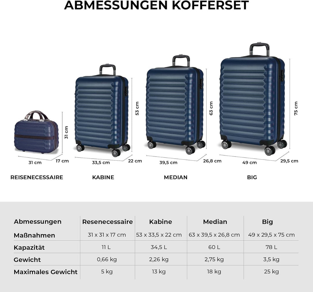 NUMADA - Gepäck-Set und Kulturbeutel 3/4 Stück, gross 75cm, mittel 63cm, klein 53cm und Kulturbeutel
