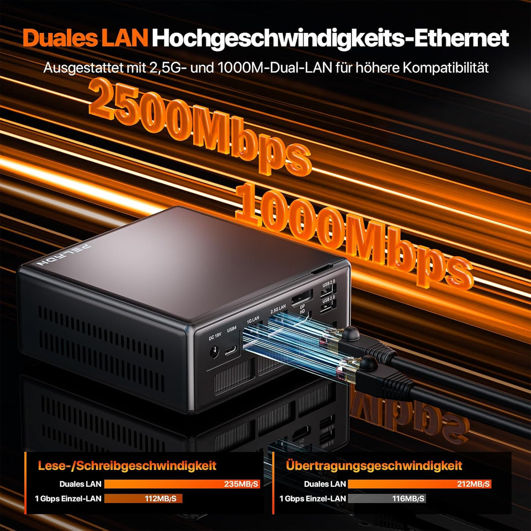 PELADN Mini PC Gaming, Ryzen 7640HS (Upgraded 6600H/ 6800H, up to 5.0GHz), 16GB DDR5 RAM 1TB SSD, Du