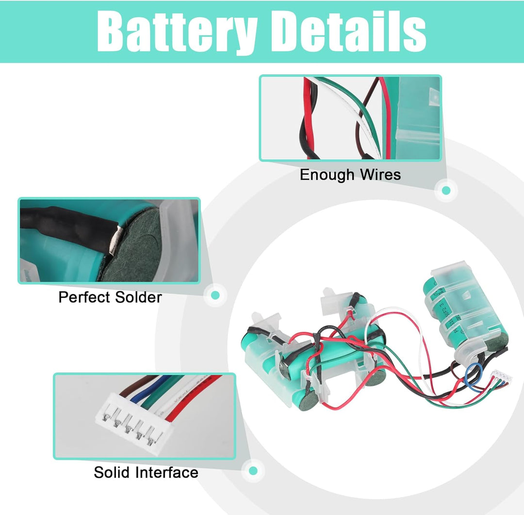 REACELL 18V 3000mAh Ersatzakku für Electrolux AEG CX7, Kompatibel mit AEG 140055192540 CX7-2-45AN CX