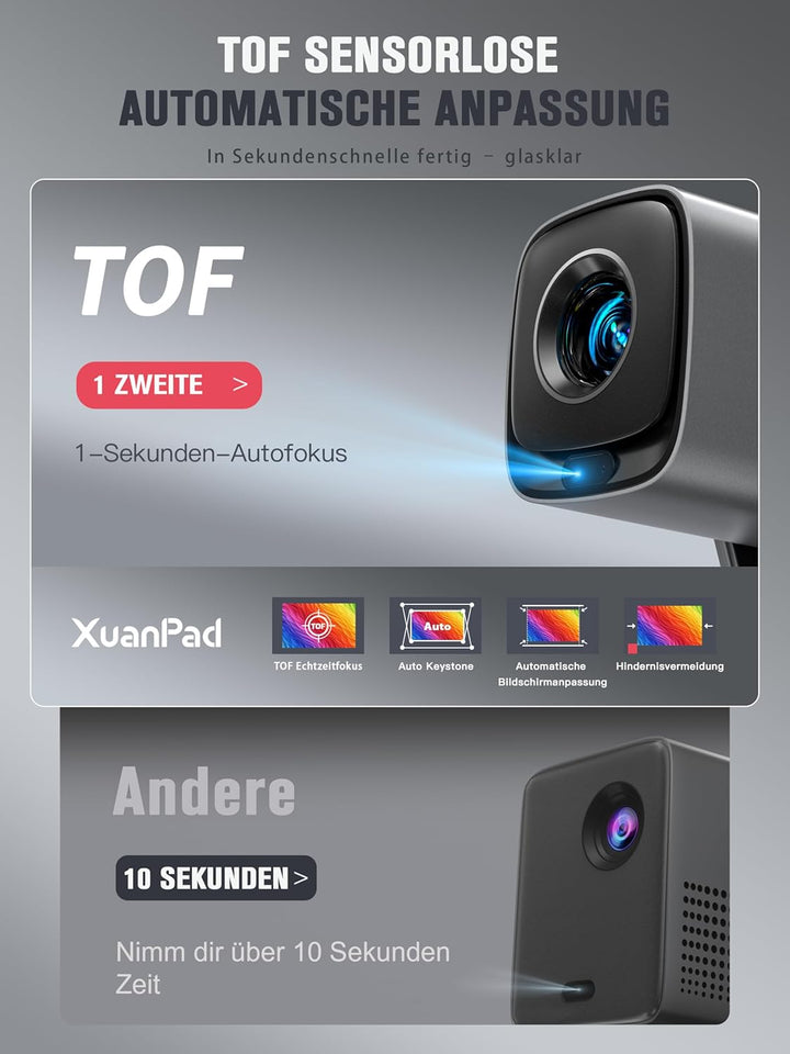 Smart Mini Beamer 4K kompatibel mit Netflix & Dolby Audio, XuanPad 28000 Lumen Beamer mit TOF Autofo