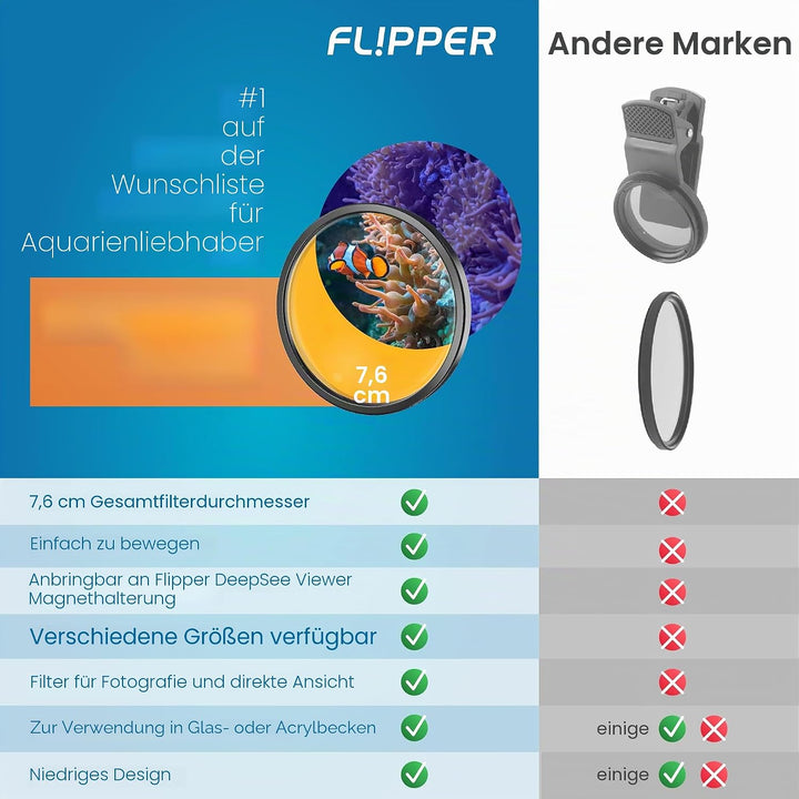FL!PPER Flipper DeepSee Viewer Orange Filteraufsatz für Flipper DeepSee Viewer Nano 7,6 cm magnetisc
