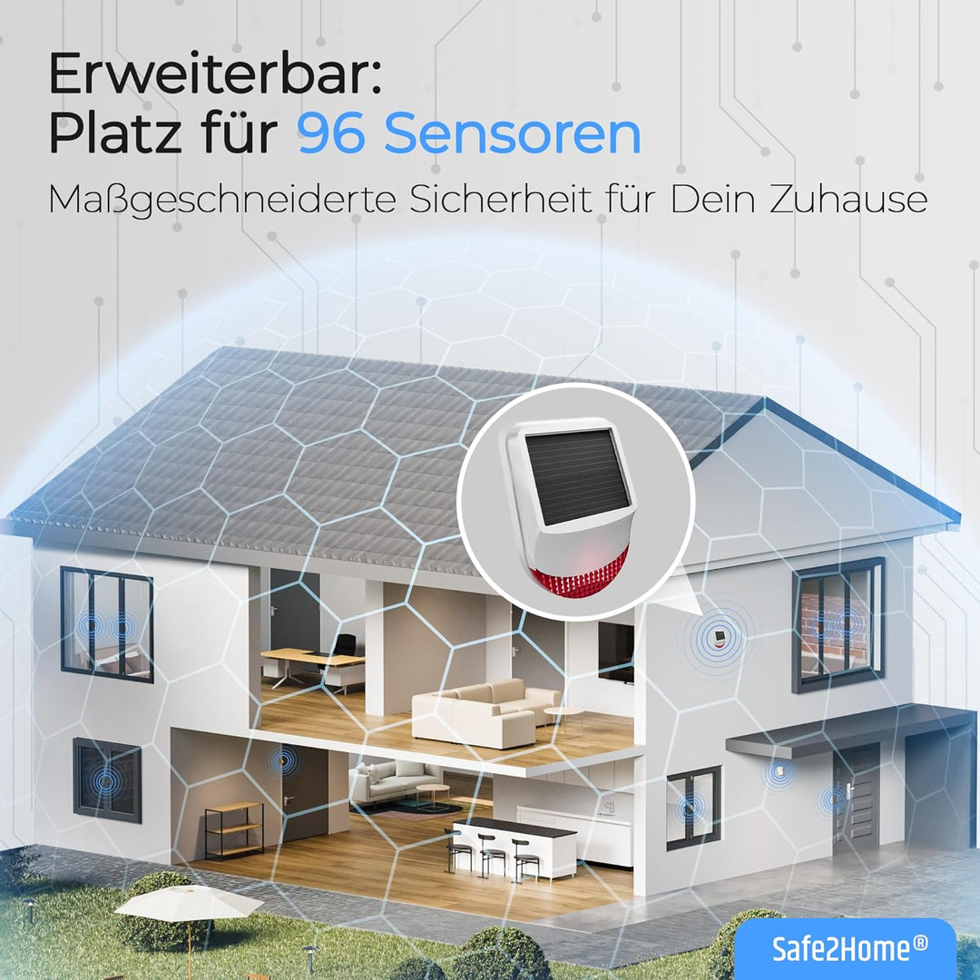 Safe2Home® SP310 Funk Alarmanlage Komplett Set - Störsendererkennung - Tüv-Rheinland zertifiziete Ba