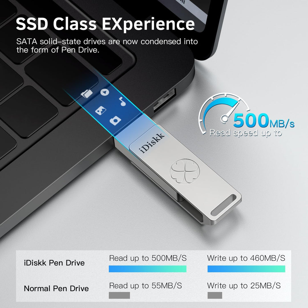 iDiskk 512GB Solid State USB Flash Drive, High Speed SSD Up to 500MB/s Fast USB-C and Gen 2 USB3.2 U