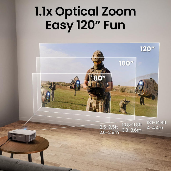 BenQ TH575i 1080p Heimkino Beamer, 3.800 Lumen, mit lizenziertem GoogleTV Dongle, 16.7ms Eingabeverz