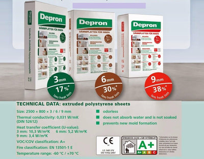 Depron Dämmplatte, 1 m², 80 x 125 cm, Stärke: 6-3-9 mm (auswählbar) Stärke: 6 mm, Stärke: 6 mm