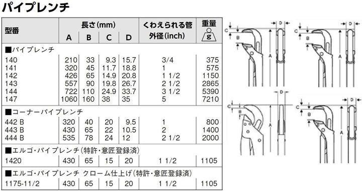 Bahco 142 Rohrzange 1 1/2 426 mm Universal, 426 mm Universal