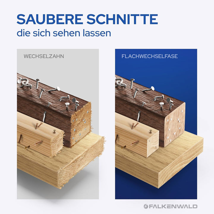 FALKENWALD® Sägeblatt Kreissägeblatt 400x30 mm speziell für Bauholz & Holz mit Nägel - kompatibel mi