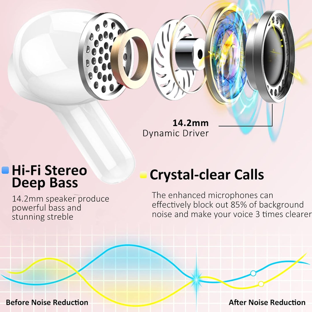 Ordtop Kopfhörer Kabellos Bluetooth, Stereo Tiefer Bass Wireless Earbud, ENC Noise Cancelling Mic, U