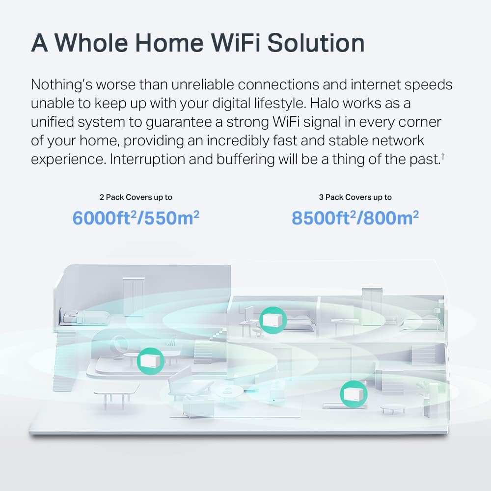 TP-Link Mercusys Halo H90X (3-Pack) WiFi 6 Mesh Router AX6000Mbps, 2,5 Gigabit Port, Kindersicherung
