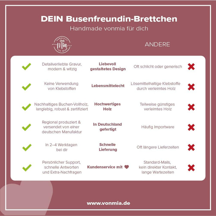 Holz-Brettchen - Busenfreundin/Geschenk für die beste Freundin/Geschenkidee für Freundin