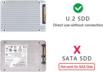 NFHK PCI-E 3.0 M.2 M-Key auf Oculink SFF-8612 SFF-8611 Host-Adapter für PCIe Nvme SSD 2260 Adapter B