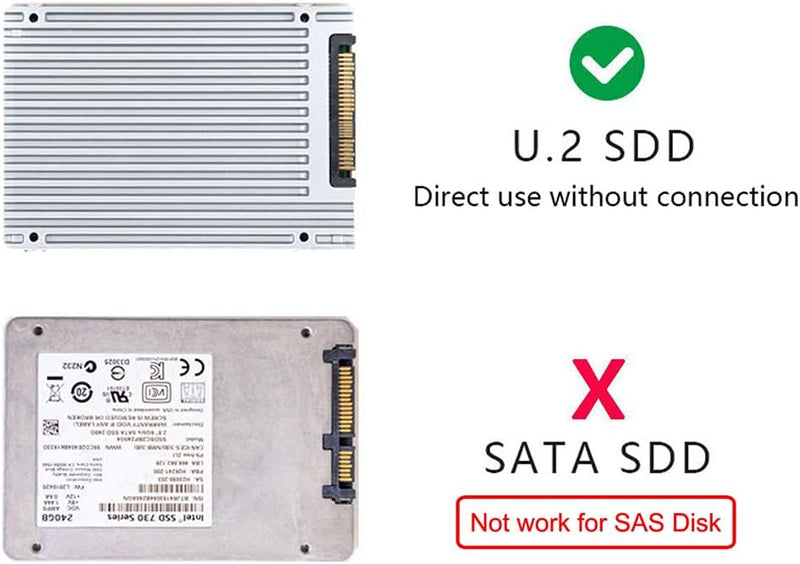 NFHK PCI-E 3.0 M.2 M-Key auf Oculink SFF-8612 SFF-8611 Host-Adapter für PCIe Nvme SSD 2260 Adapter B