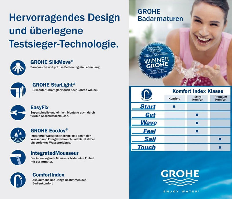 GROHE Feel | Einhand-Bidetbatterie | chrom | 32558000, Silber