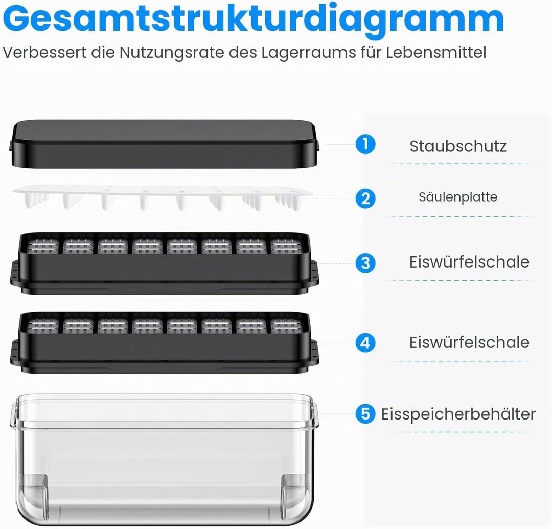 Eiswürfelform mit Deckel und Mülleimer, PHINOX 64 Stück Eiswürfelbehälter für Gefrierschrank, Eiswür