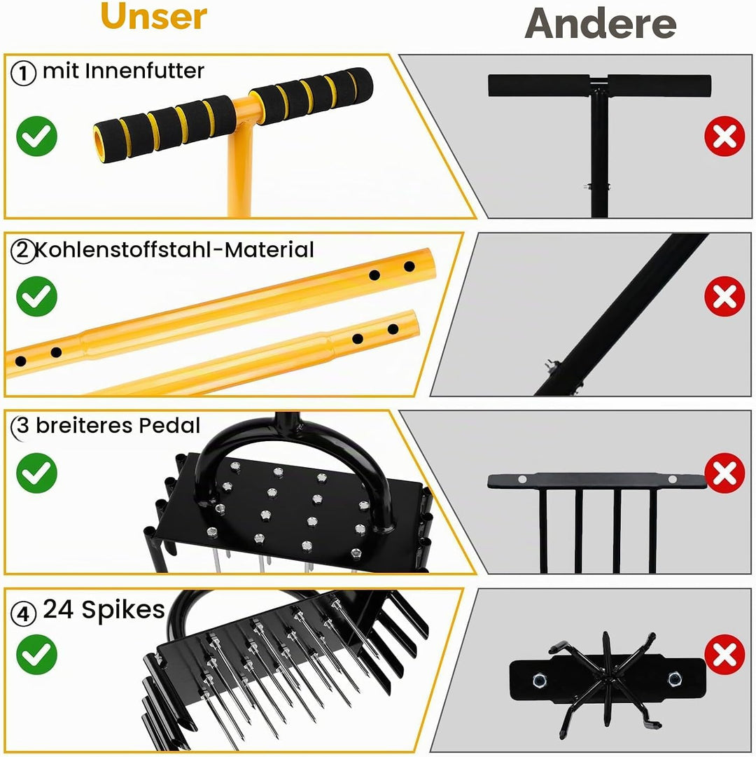 Rasenlüfter,Aerifizierer für Rasen,Manuell Rasenbelüfter mit 24 Eisenspikes,Heavy Duty Handvertikuti