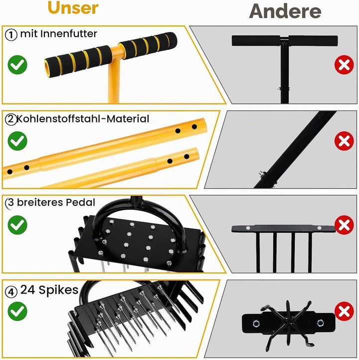 Rasenlüfter,Aerifizierer für Rasen,Manuell Rasenbelüfter mit 24 Eisenspikes,Heavy Duty Handvertikuti