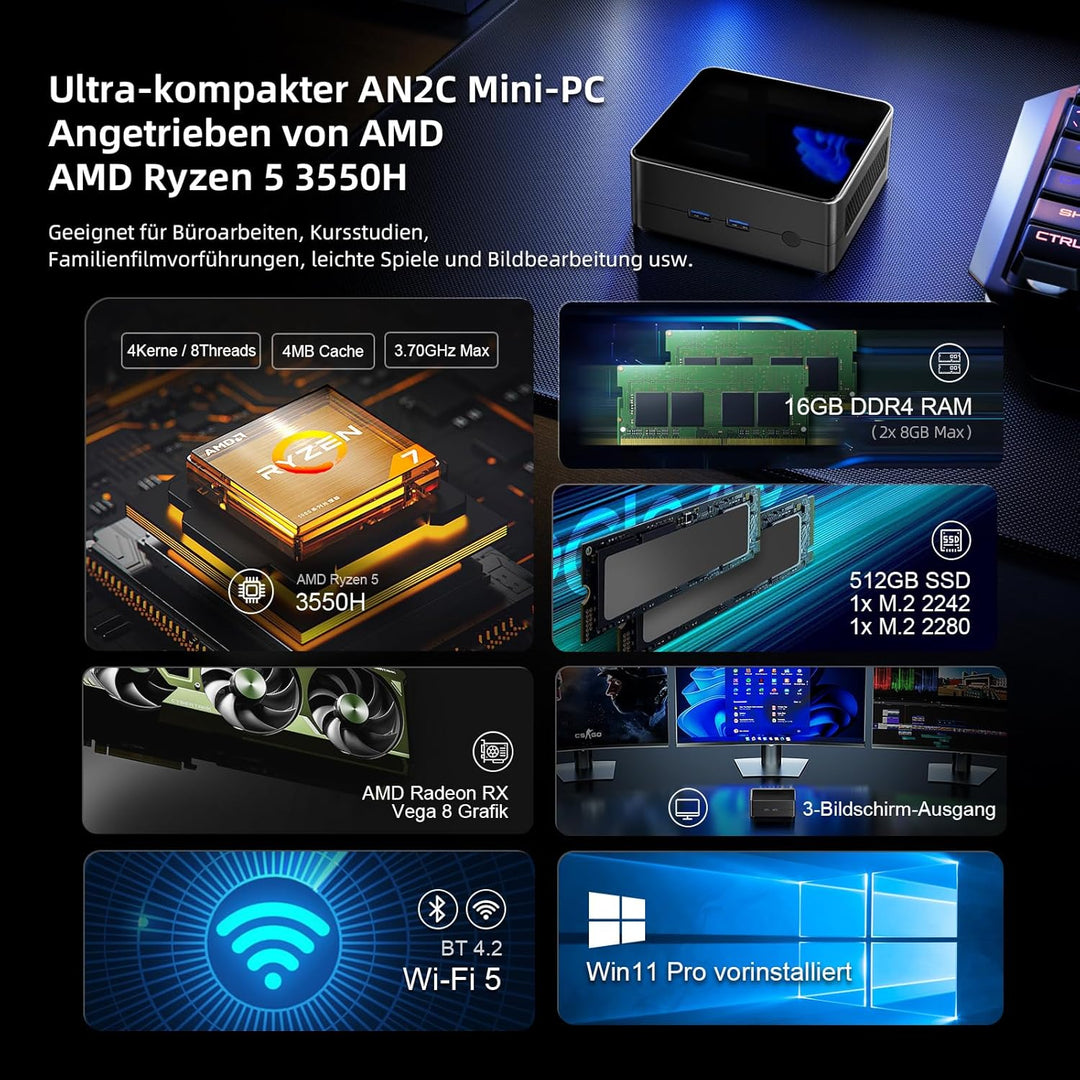 Mini-PC AMD Ryzen 5 3550H (4C/8T 3,7 GHz Max) 16 GB DDR4 RAM 512 GB SSD, 3X 4K-Display Mini-Computer